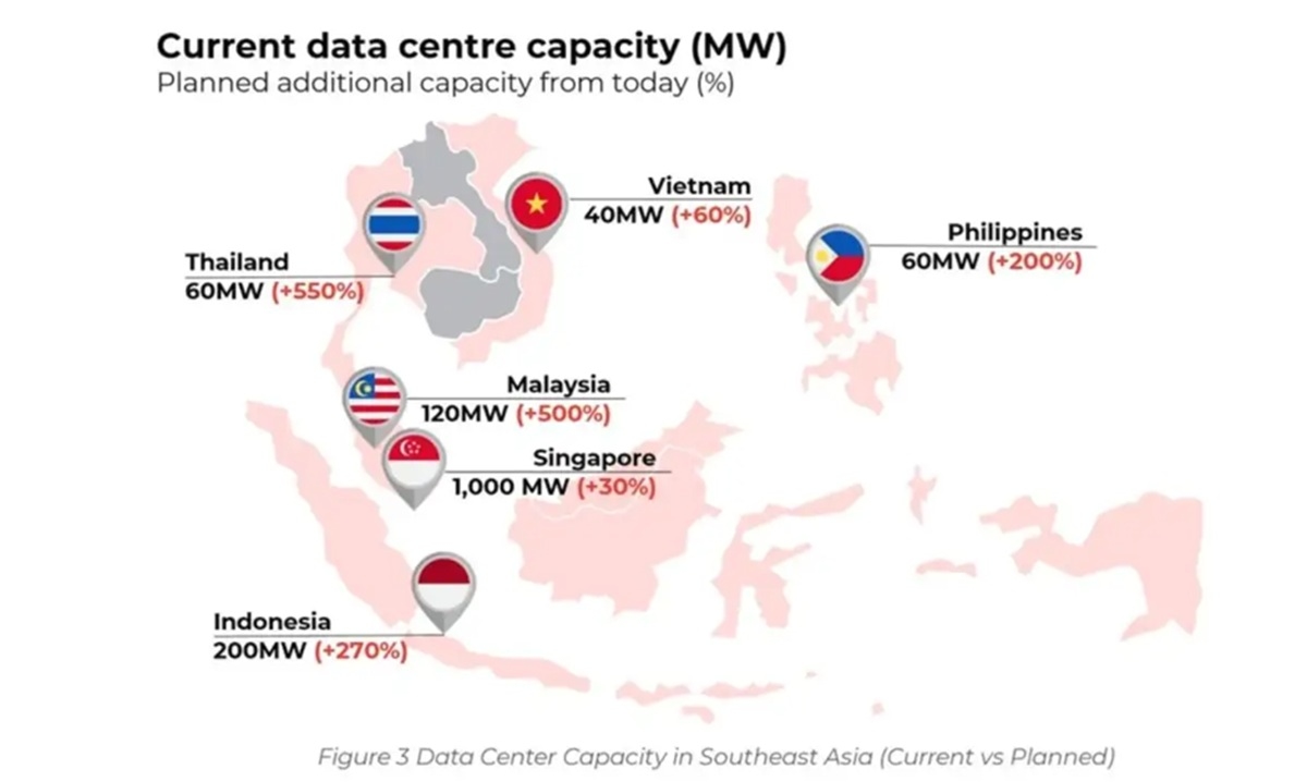 BRIN Ungkap Dampak Tersembunyi AI Data Center, Ancaman Lingkungan Jadi Sorotan