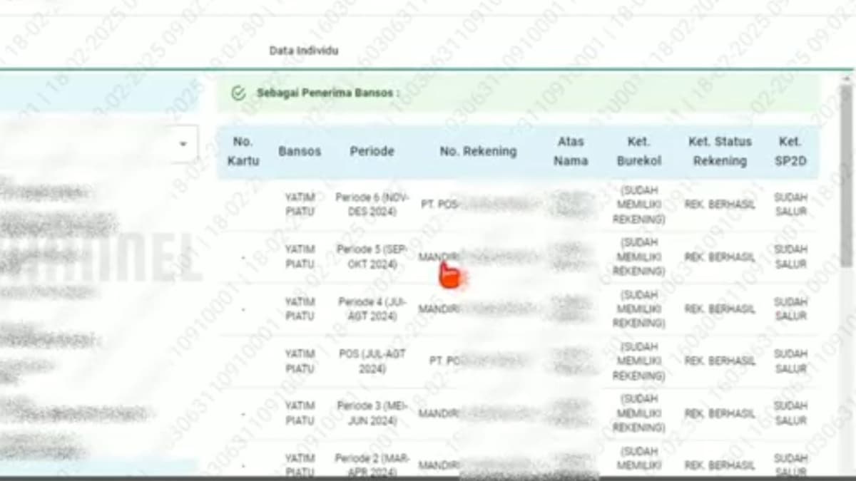 10 Bansos Cair Oktober 2025, BLT Rp900 Ribu hingga Paket Beras 20 Kg Cek Apakah Anda Penerima?