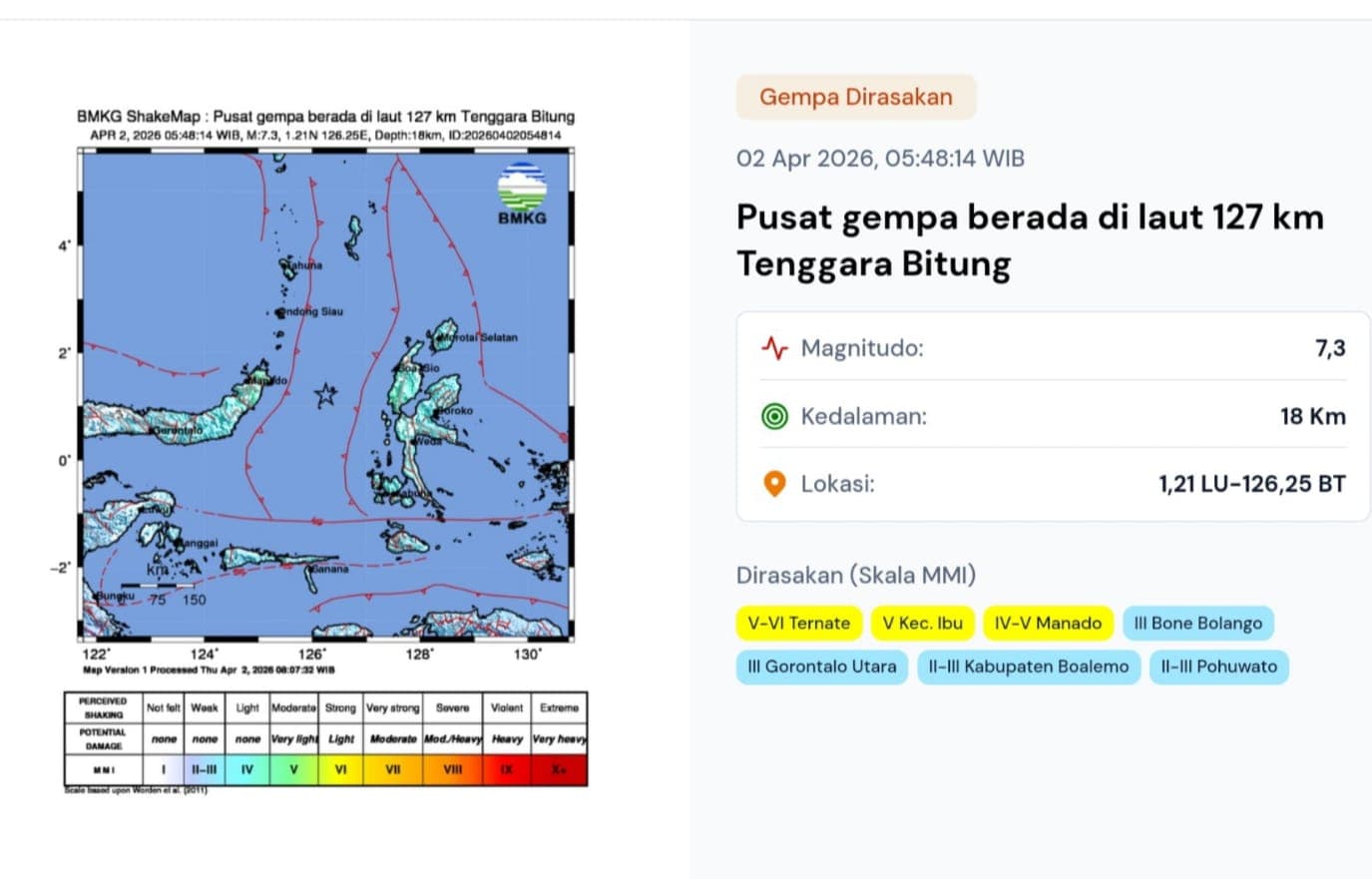 Gempa Besar Guncang Bitung, Tsunami Sempat Terjadi Gedung KONI Rusak Parah