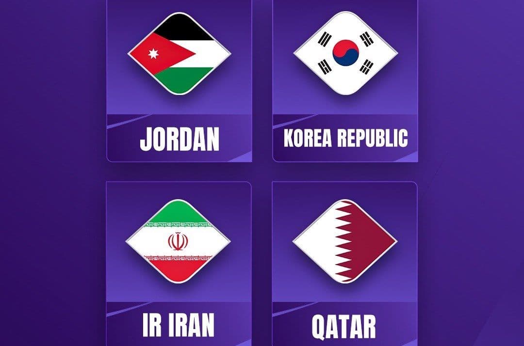 Jadwal Semifinal Dan Final Piala Asia Qatar 2023