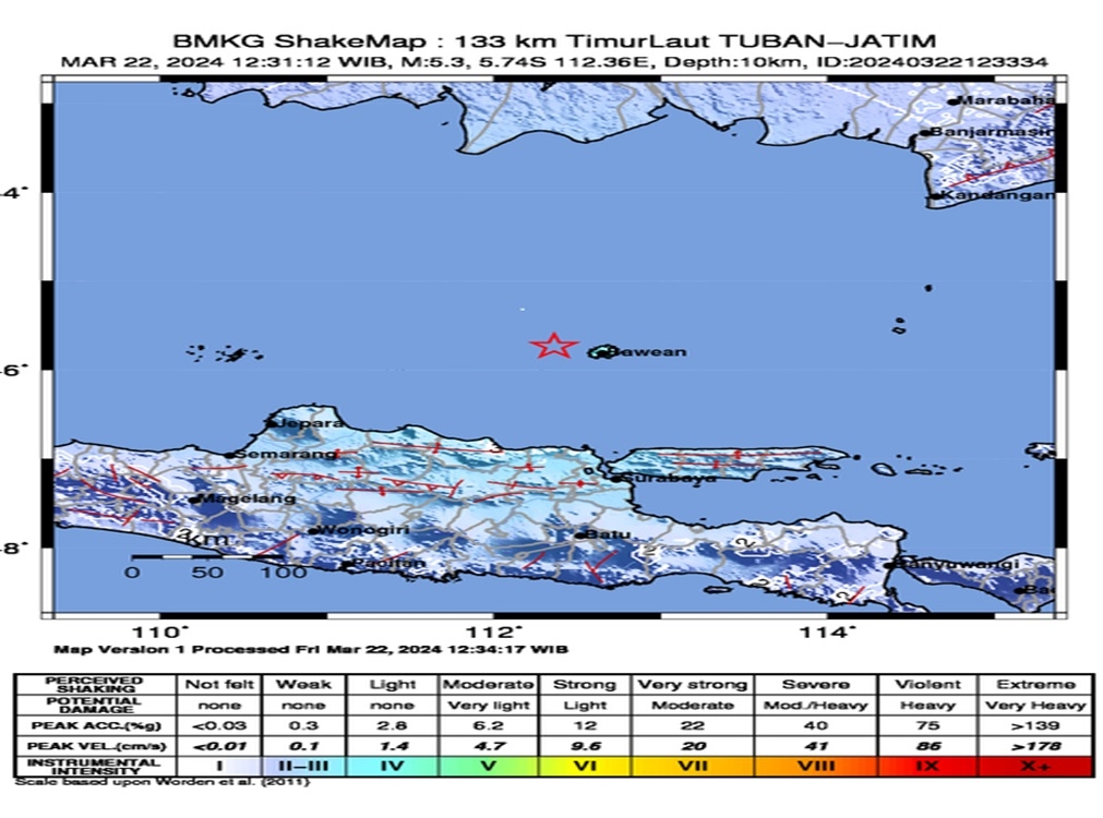 Tidak Timbulkan Tsunami, Gempa Susulan 4,5 SR Yang Terjadi di Tuban