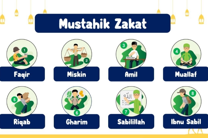 8 Golongan Orang yang Berhak Menerima Zakat, Yuk Kenali Lebih Dekat!