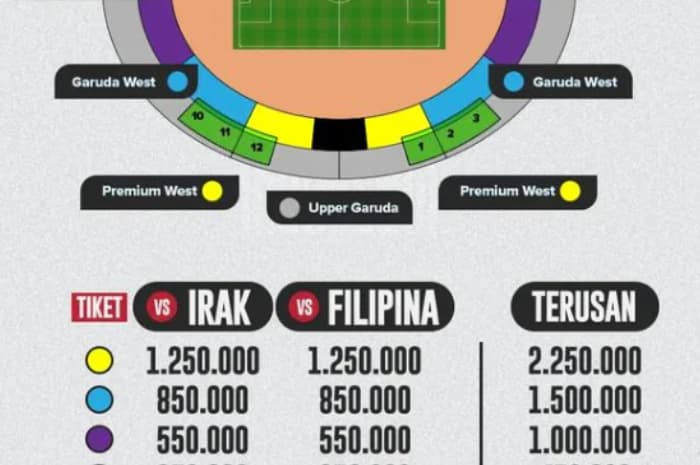Mahal! Ini Alasan Harga Tiket Timnas Indonesia vs Irak dan Filipina Jadi Naik