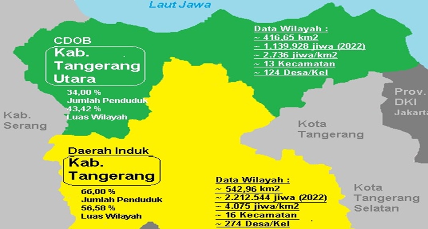 5 Wilayah di Provinsi Banten Tinggal Menunggu Ketok Palu Menjadi Provinsi Tangerang Raya