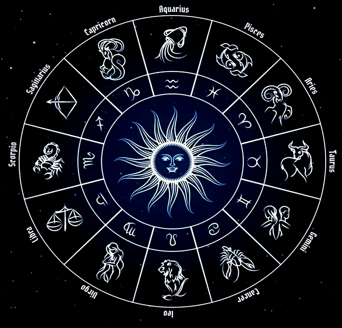 Ramalan Zodiak Besok,12 Februari 2025: Asmara, Karir dan Keuangan,Intip Bocoran Takdirmu Hari Ini!