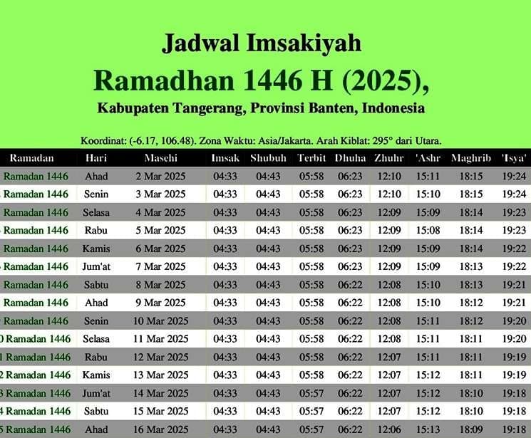 Gratis! Link Download Jadwal Imsakiyah Ramadhan 2025/1446 H, Jangan Sampai Ketinggalan!