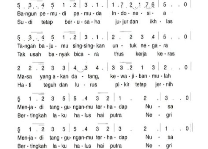 Lirik Lagu Bangun Pemudi Pemuda Ciptaan Alfred Simanjuntak Salah Satu Pahlawan Indonesia yang Belum Ditakuti?